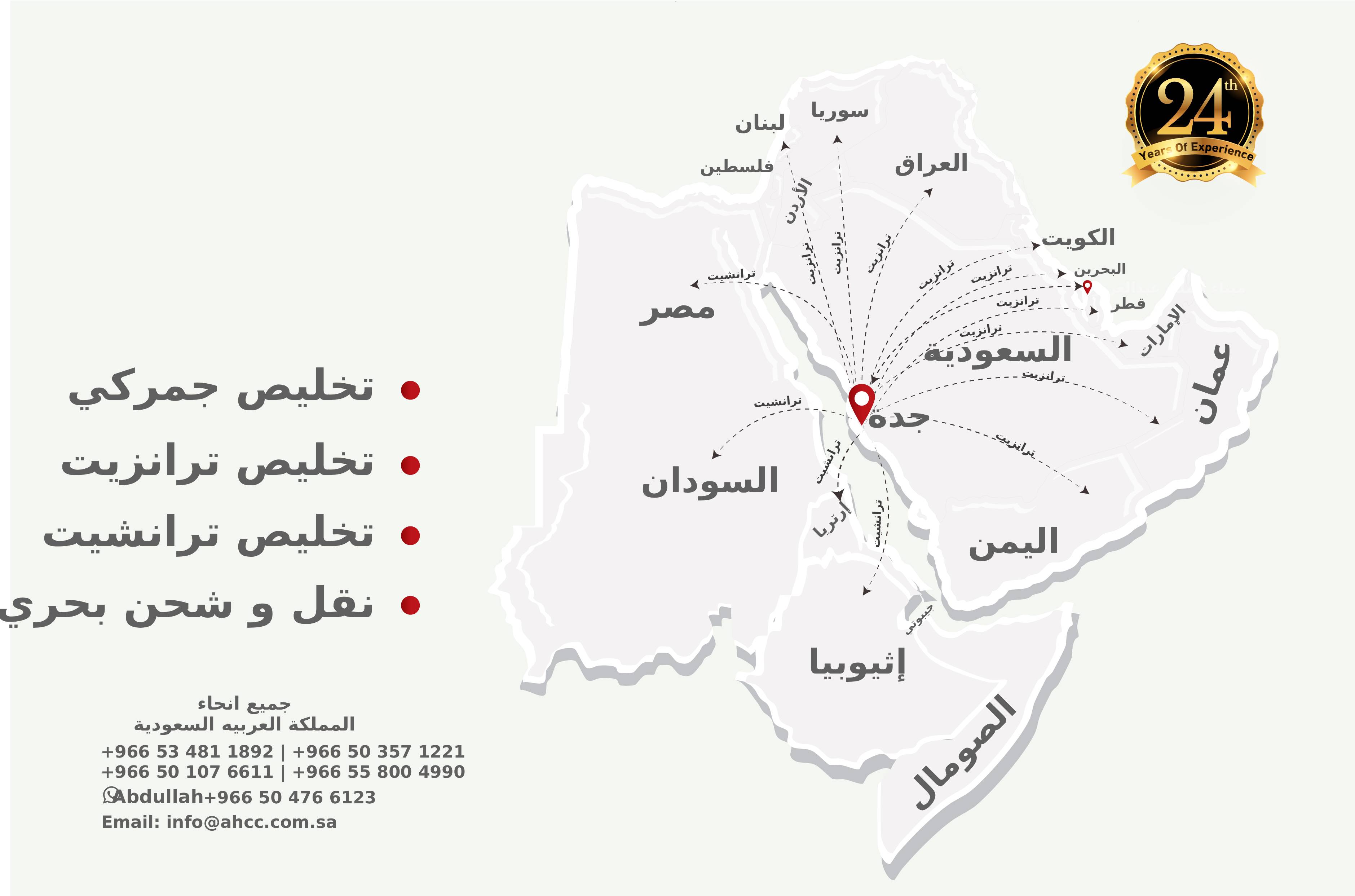 Industrial logistics operation